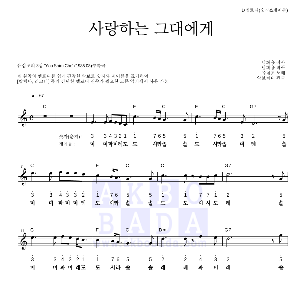 유심초 - 사랑하는 그대에게 멜로디-숫자&계이름 악보 