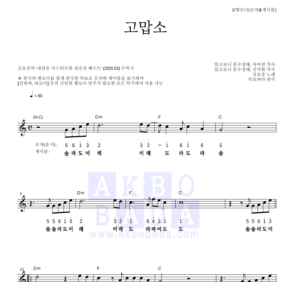 김호중 - 고맙소 멜로디-숫자&계이름 악보 