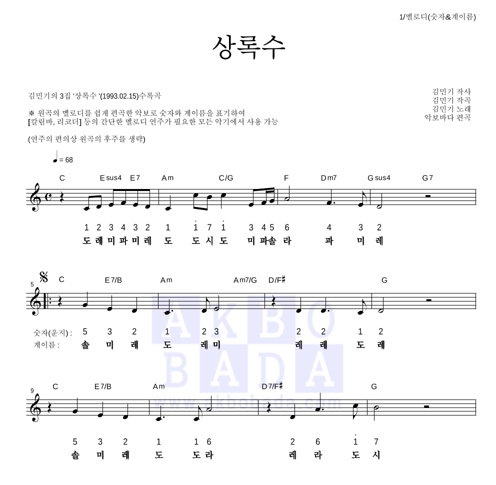 김민기 - 상록수 멜로디-숫자&계이름 악보 