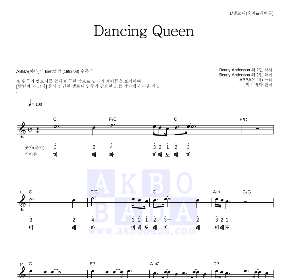 ABBA(아바) - Dancing Queen 멜로디-숫자&계이름 악보 