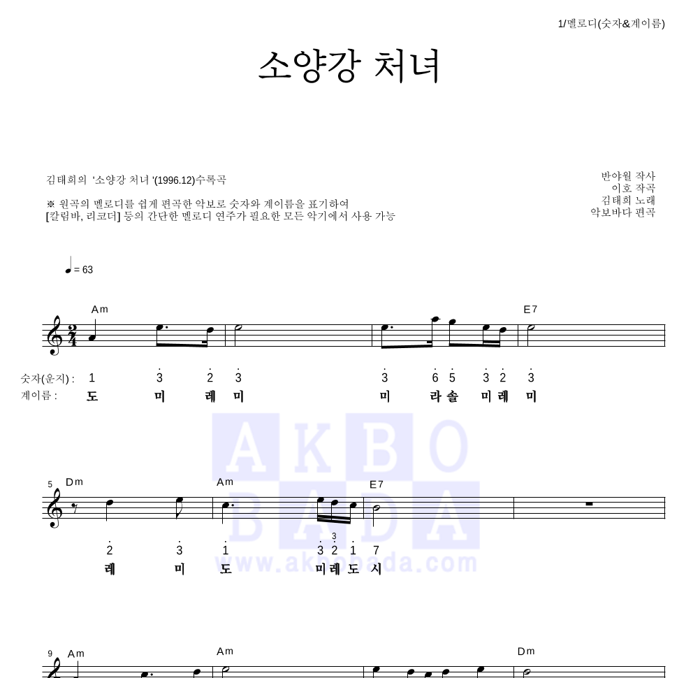 김태희 - 소양강 처녀 멜로디-숫자&계이름 악보 