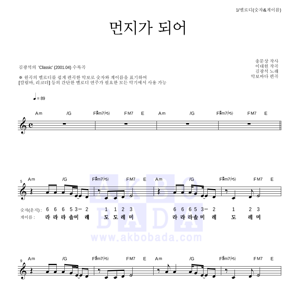 김광석 - 먼지가 되어 멜로디-숫자&계이름 악보 