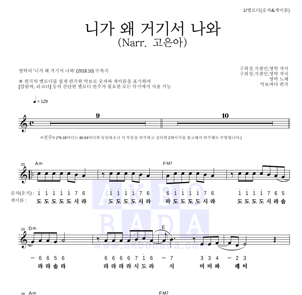 영탁 - 니가 왜 거기서 나와 (Narr. 고은아) 멜로디-숫자&계이름 악보 