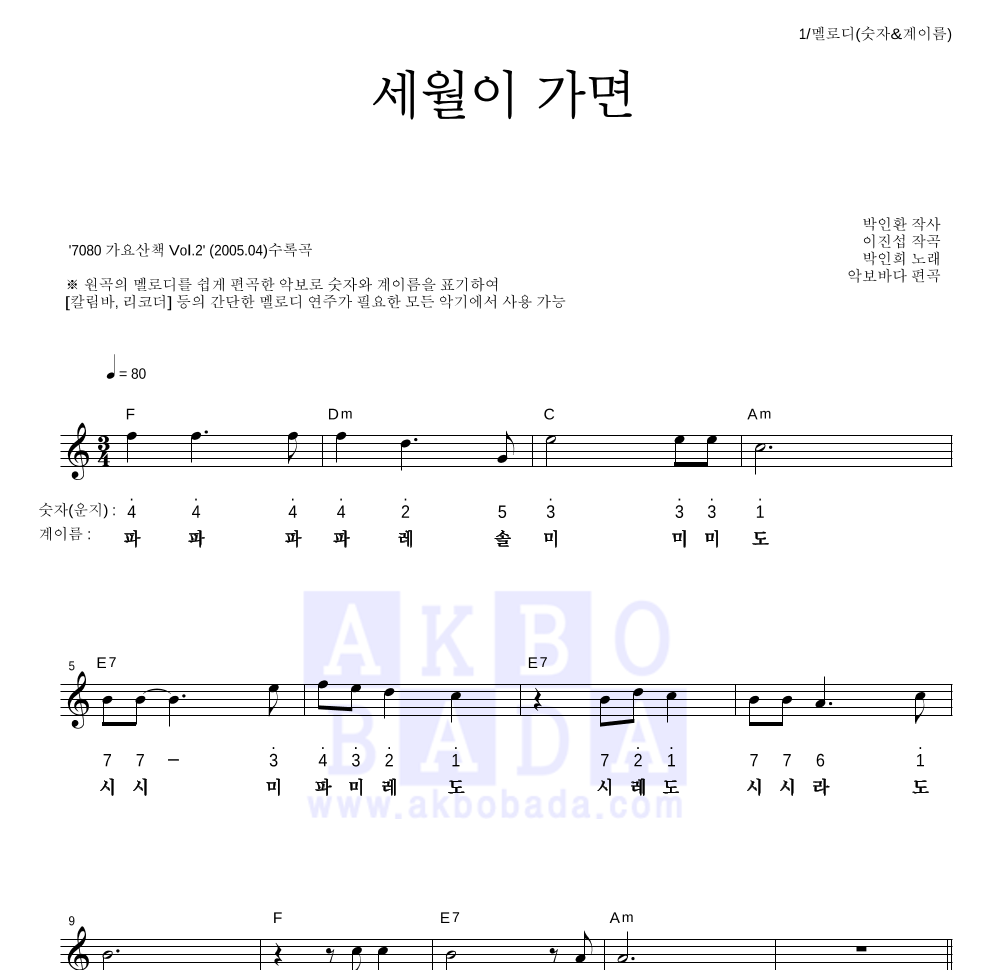 박인희 - 세월이 가면 멜로디-숫자&계이름 악보 