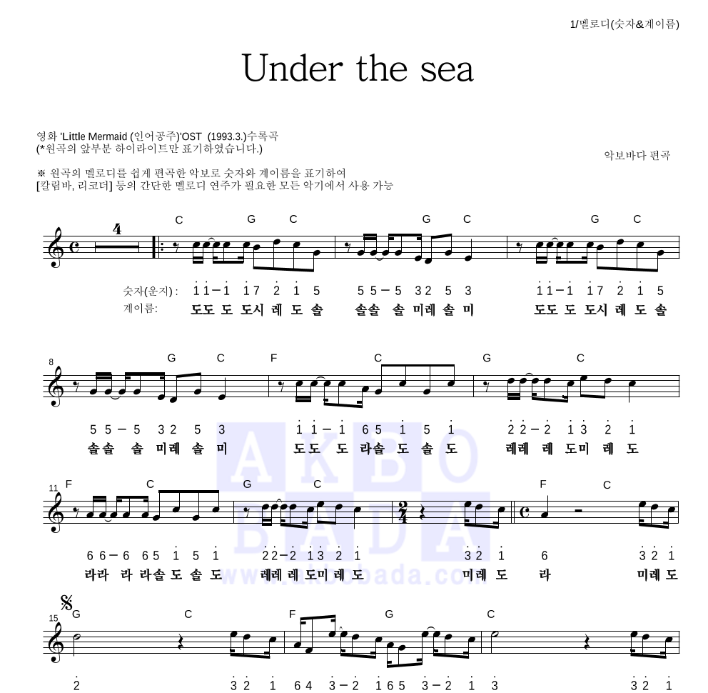 Samuel E. Wright - Under the sea 멜로디-숫자&계이름 악보 