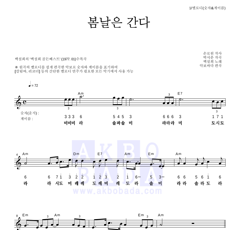 백설희 - 봄날은 간다 멜로디-숫자&계이름 악보 