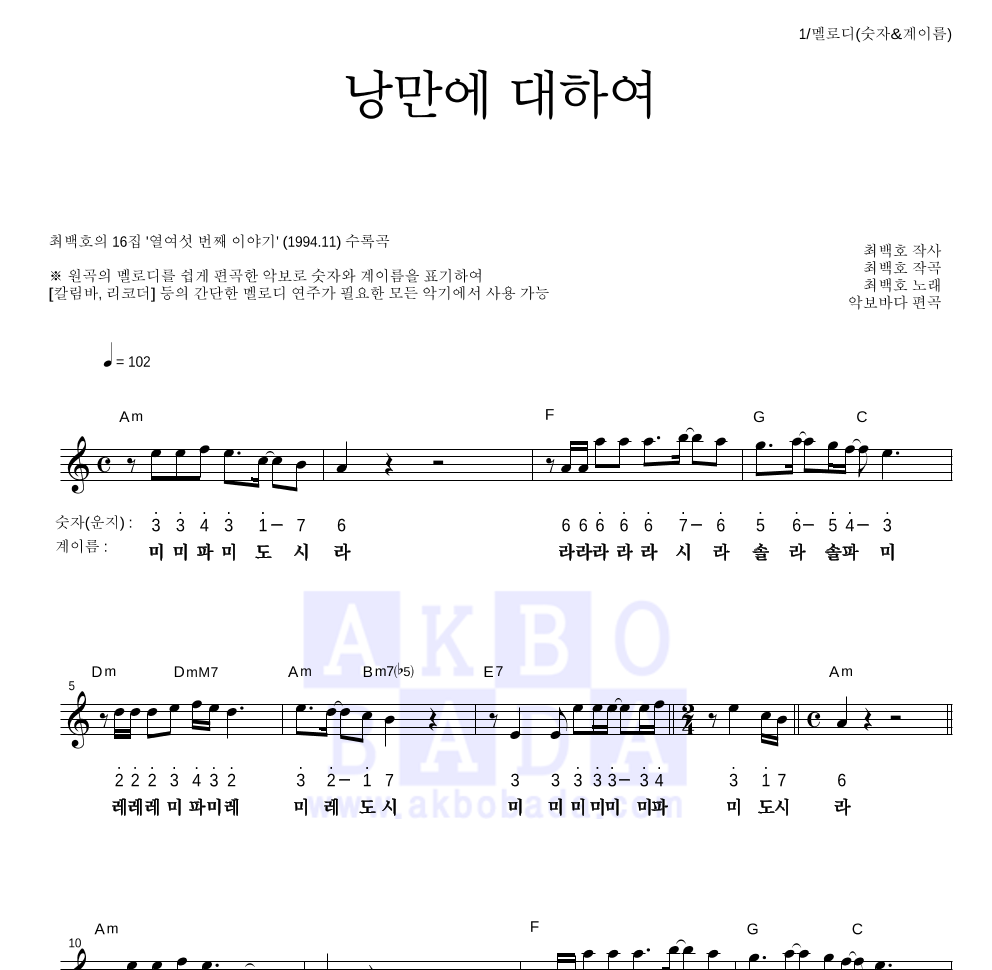 최백호 - 낭만에 대하여 멜로디-숫자&계이름 악보 