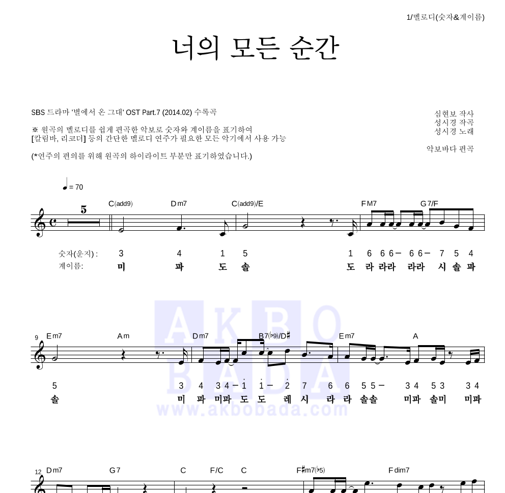 성시경 - 너의 모든 순간 멜로디-숫자&계이름 악보 