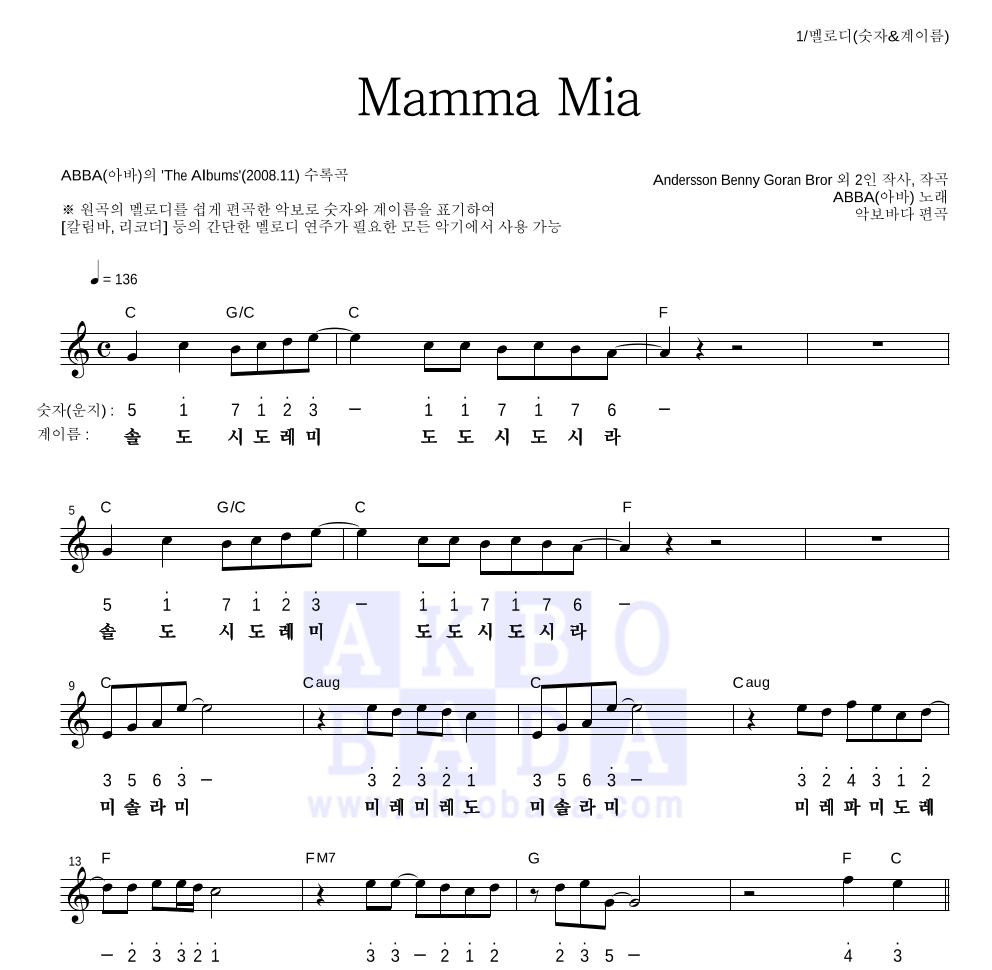 ABBA(아바) - Mamma Mia 멜로디-숫자&계이름 악보 