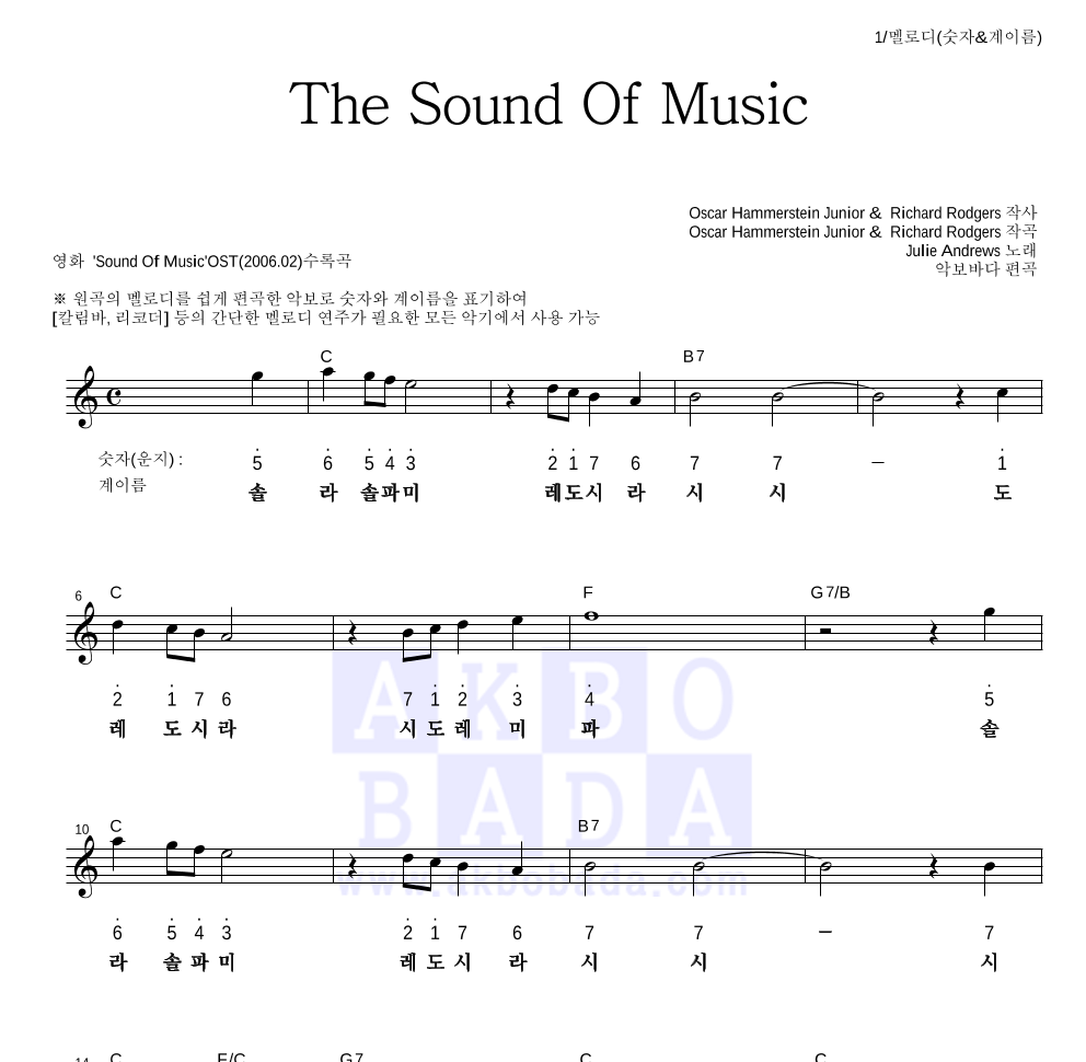 The Sound Of Music OST - The Sound Of Music 멜로디-숫자&계이름 악보 