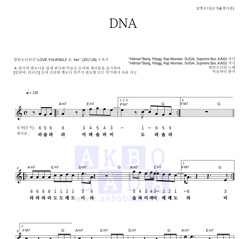 방탄소년단 - DNA 멜로디-숫자&계이름 악보 