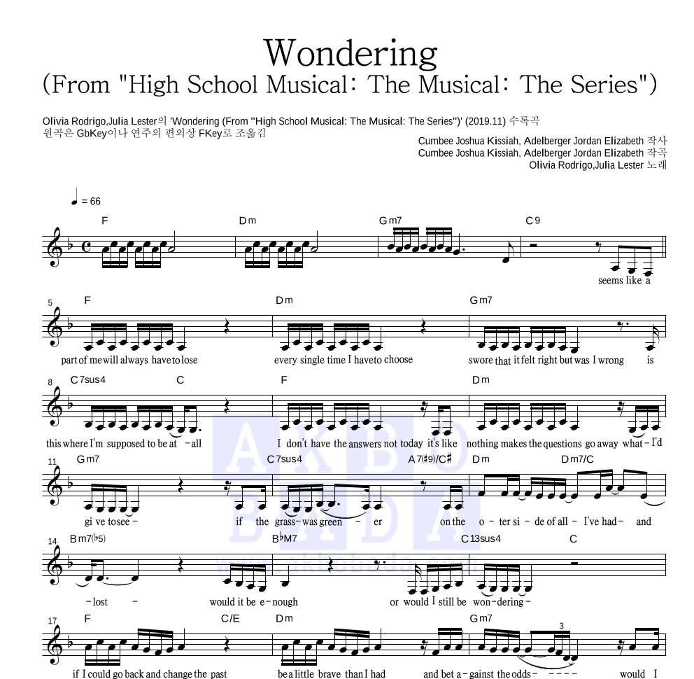 Olivia Rodrigo,Julia Lester - Wondering (From 