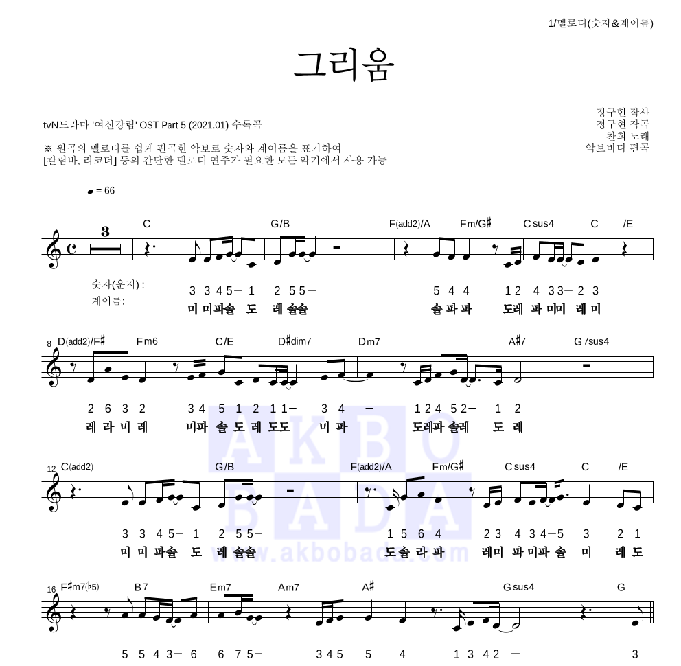 찬희 - 그리움 멜로디-숫자&계이름 악보 