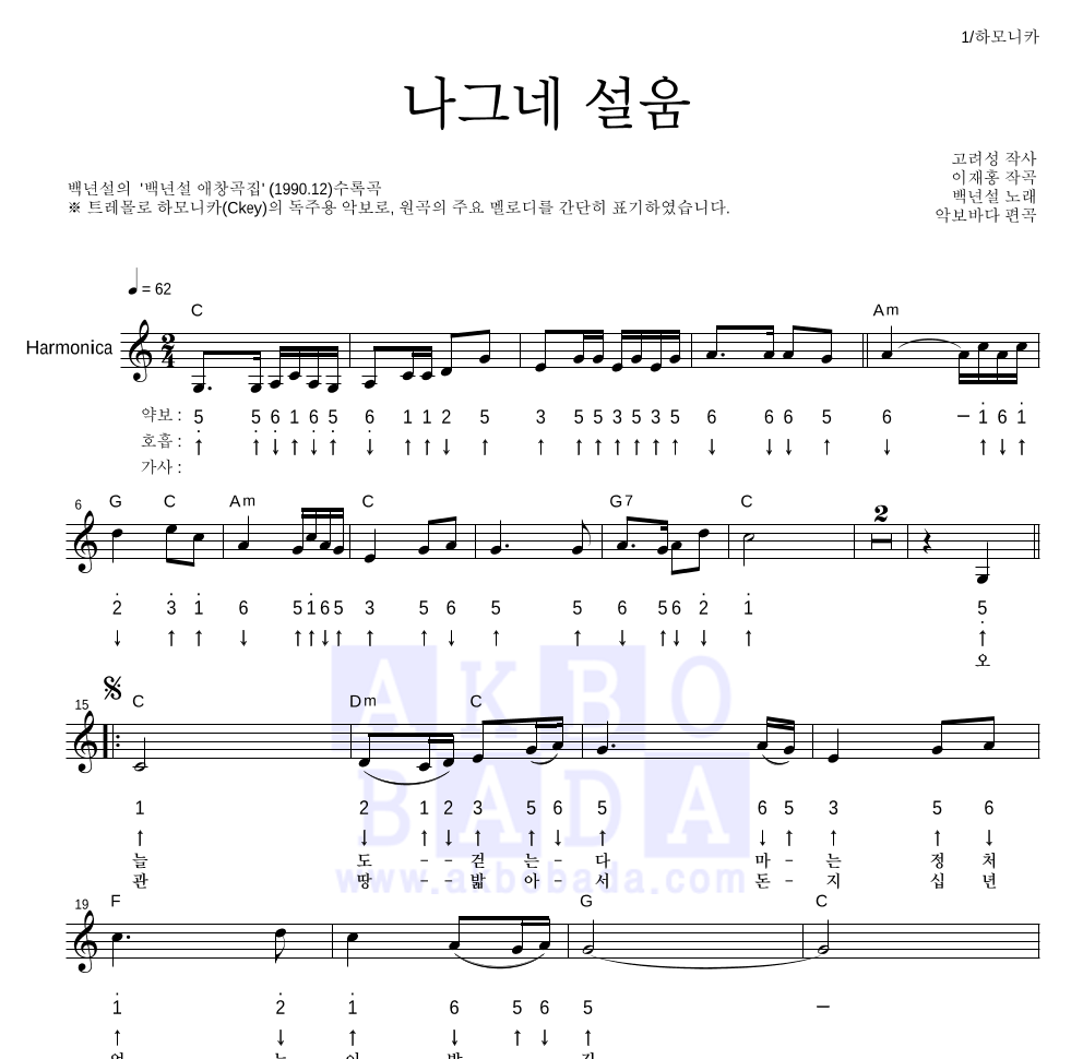 백년설 - 나그네 설움 하모니카 악보 