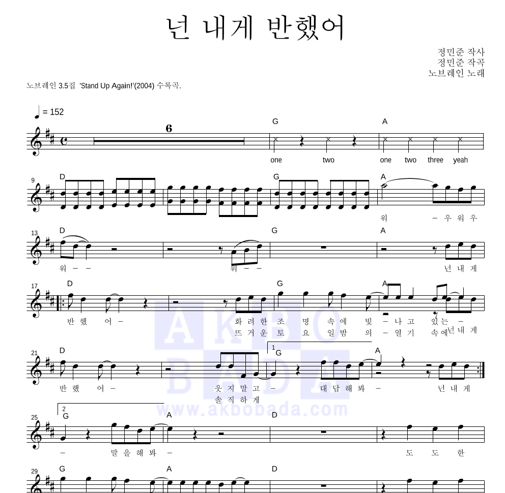 노브레인 - 넌 내게 반했어 멜로디 악보 