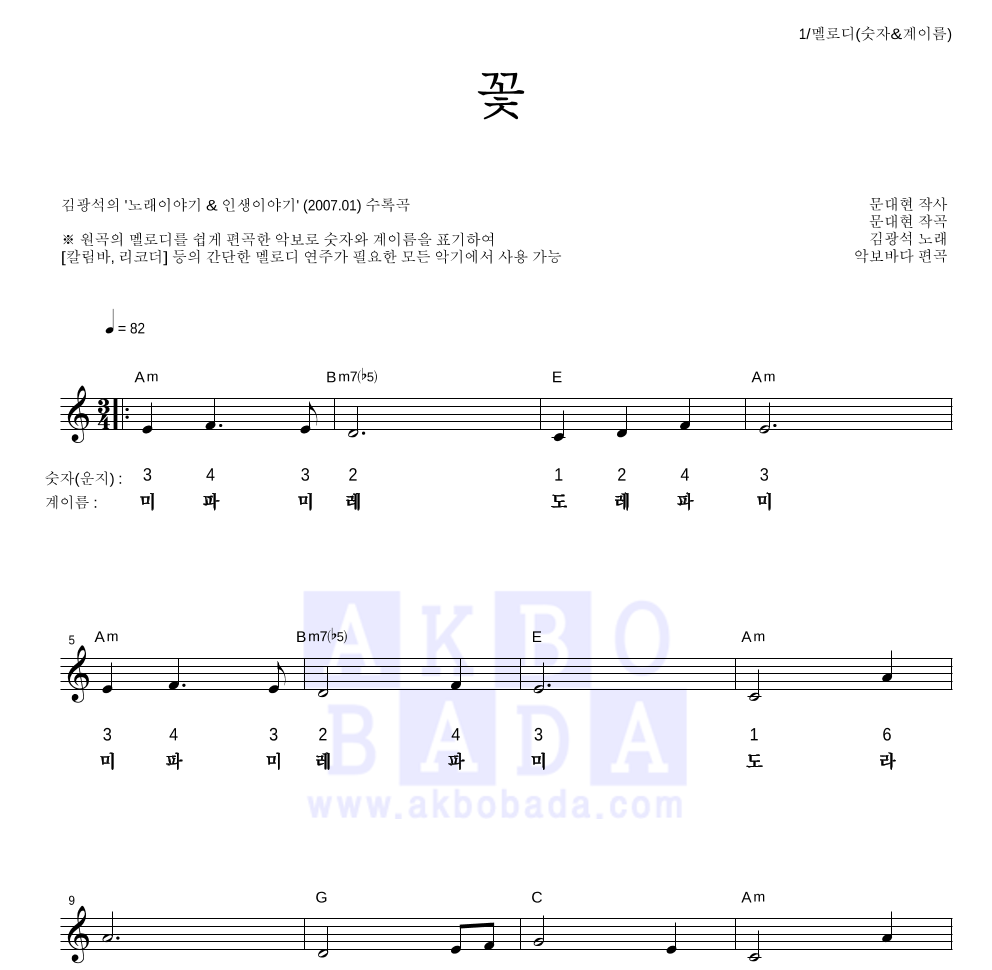 김광석 - 꽃 멜로디-숫자&계이름 악보 