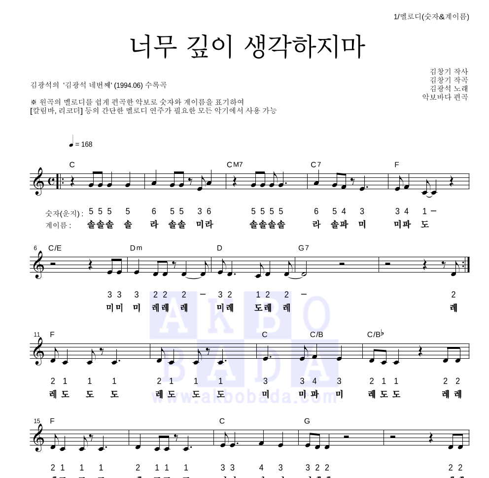 김광석 - 너무 깊이 생각하지마 멜로디-숫자&계이름 악보 