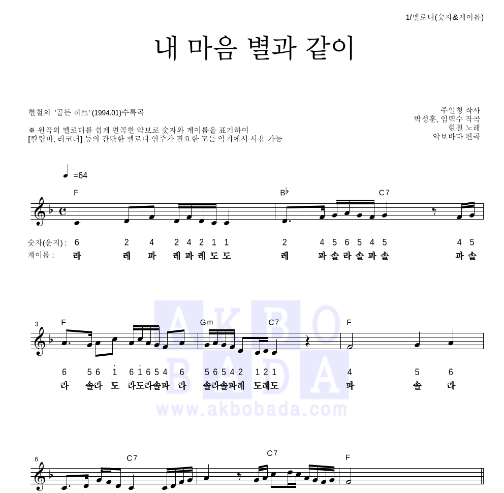 현철(성인가요) - 내 마음 별과 같이 멜로디-숫자&계이름 악보 