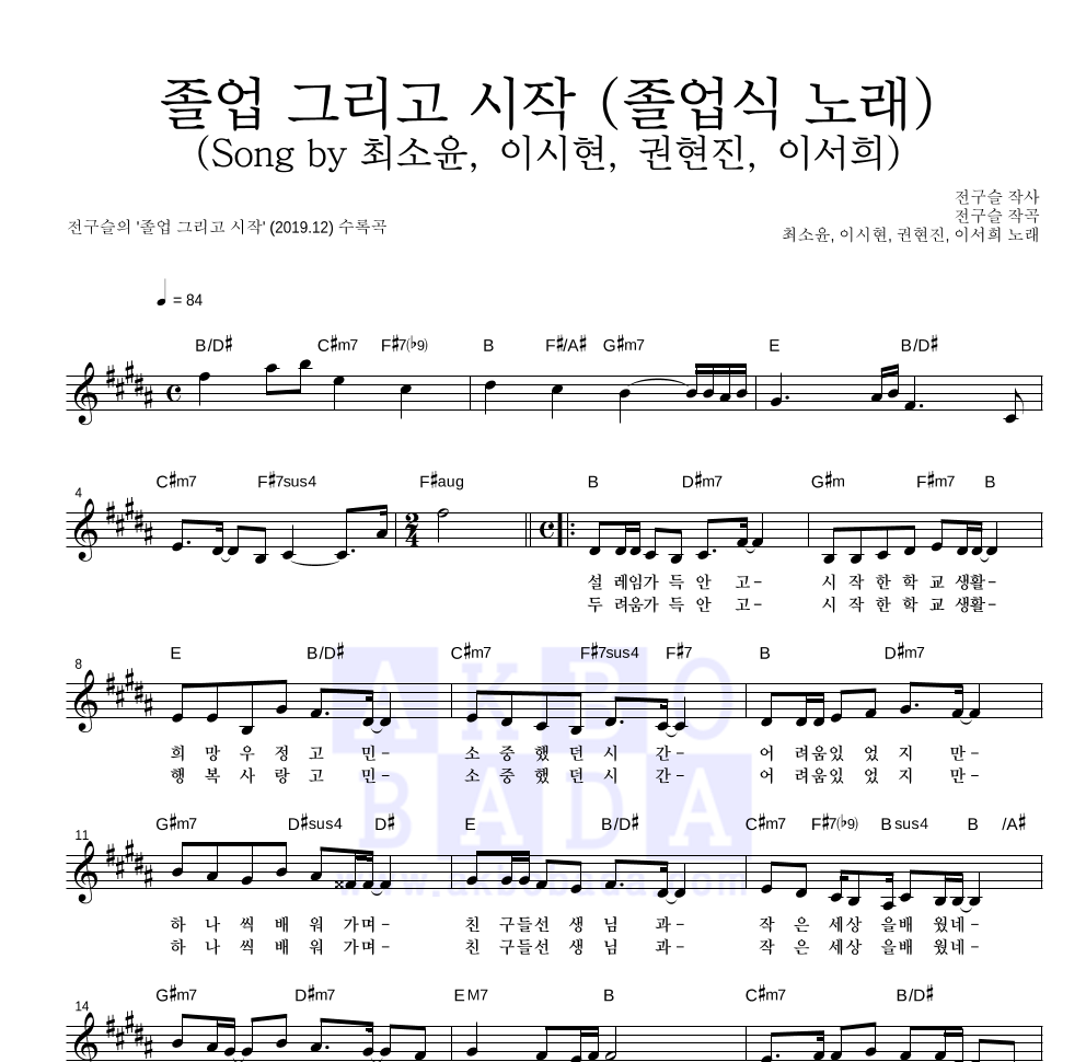 전구슬 - 졸업 그리고 시작 (졸업식 노래)  (Song by 최소윤, 이시현, 권현진, 이서희) 멜로디 악보 