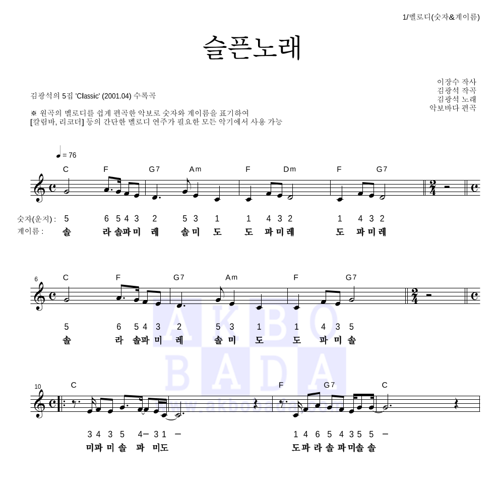김광석 - 슬픈노래 멜로디-숫자&계이름 악보 
