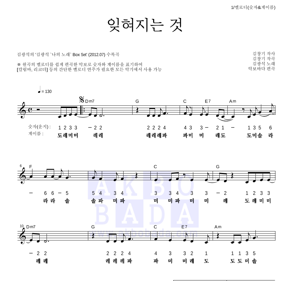 김광석 - 잊혀지는 것 멜로디-숫자&계이름 악보 