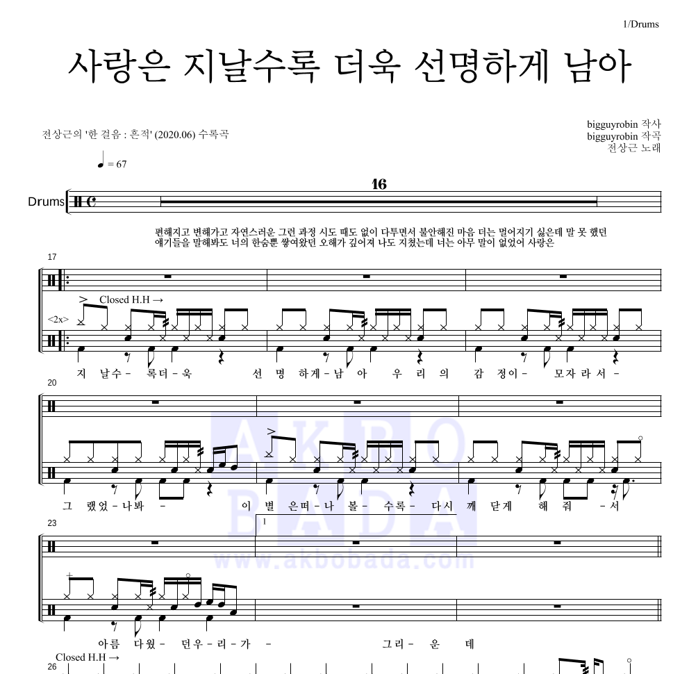 전상근 - 사랑은 지날수록 더욱 선명하게 남아 드럼(Tab) 악보 