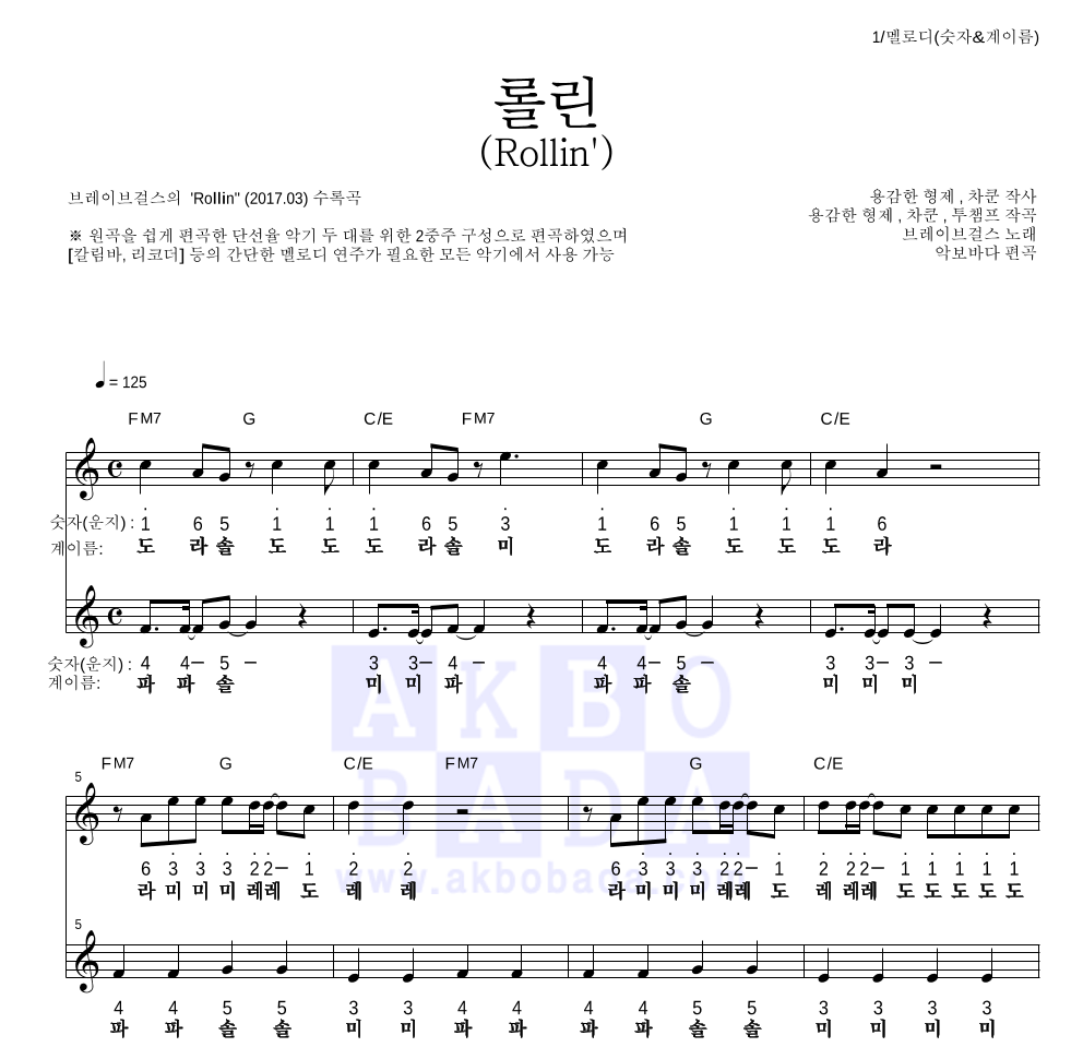 브레이브걸스 - 롤린 (Rollin') 멜로디-숫자&계이름 악보 