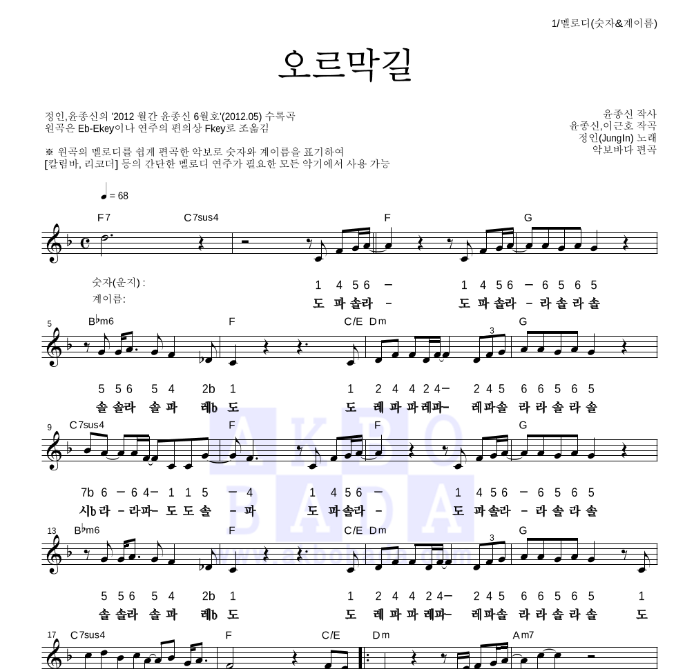 정인,윤종신 - 오르막길 멜로디-숫자&계이름 악보 