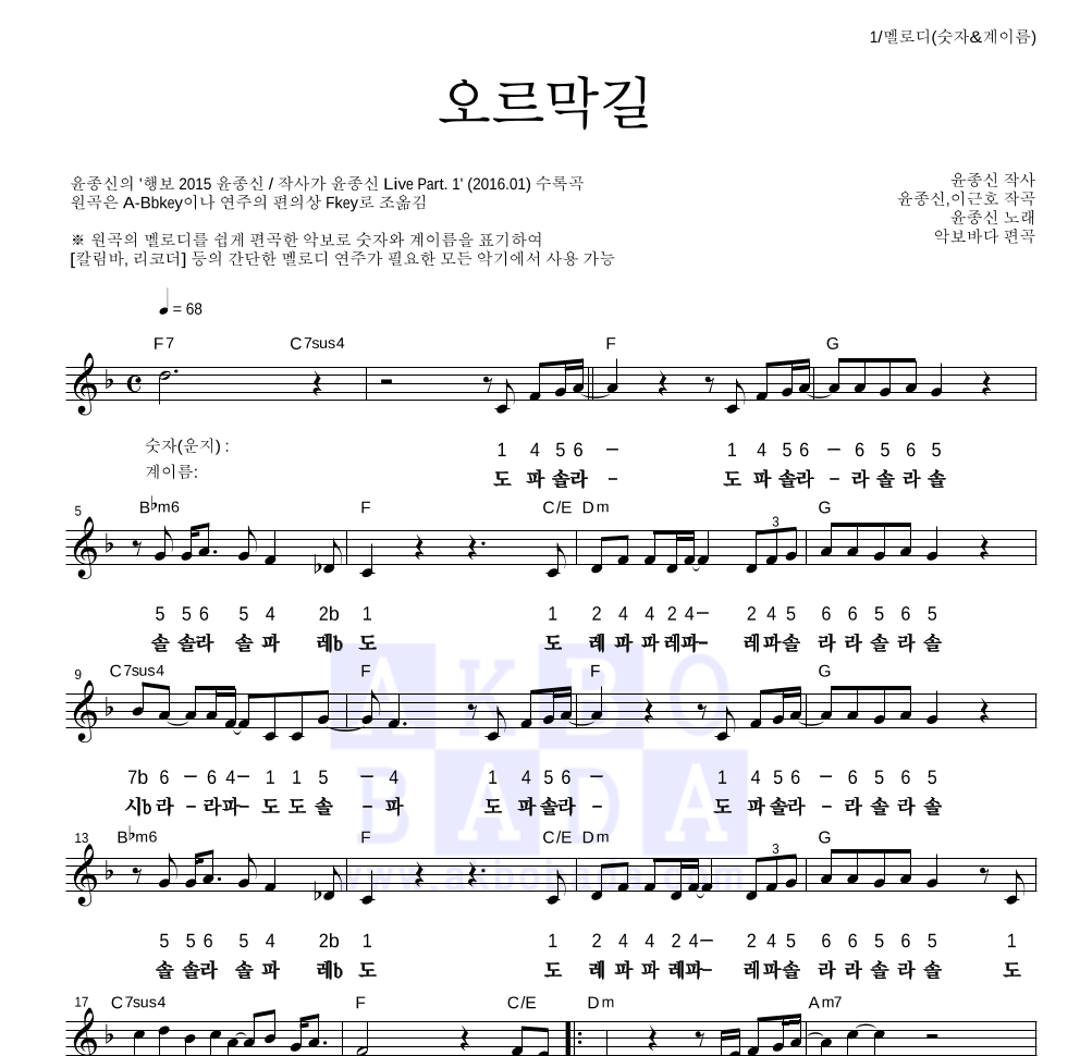 윤종신 - 오르막길 멜로디-숫자&계이름 악보 