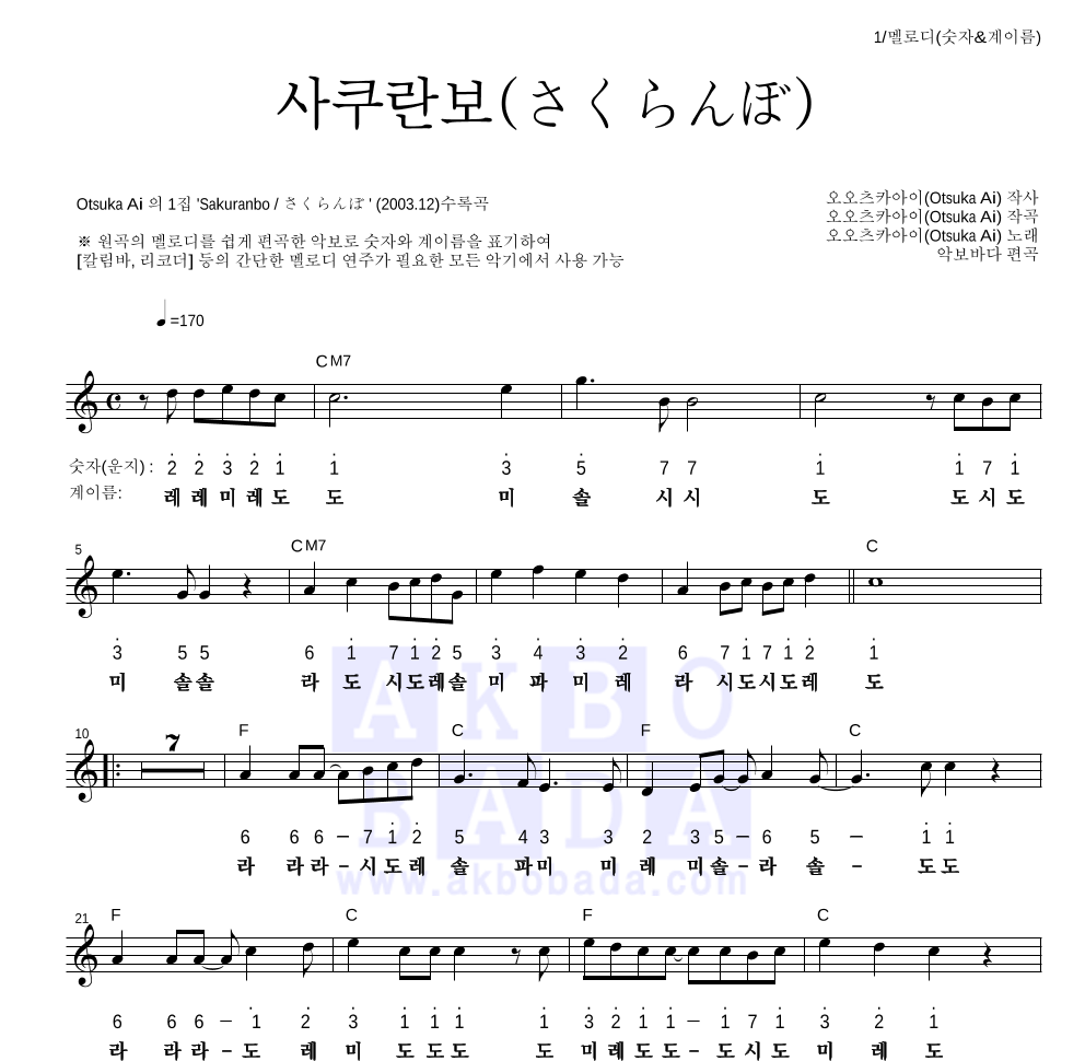 Otsuka Ai - 사쿠란보(さくらんぼ) 멜로디-숫자&계이름 악보 