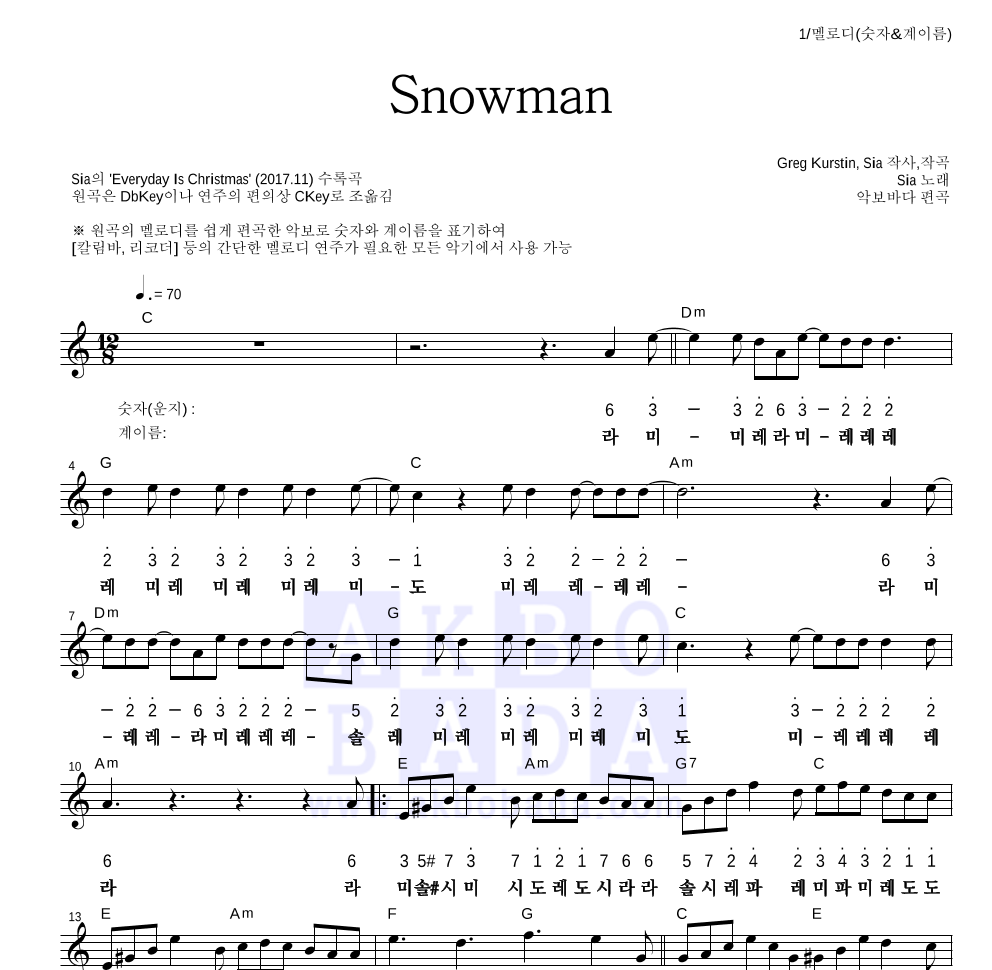 Sia(시아) - Snowman 멜로디-숫자&계이름 악보 