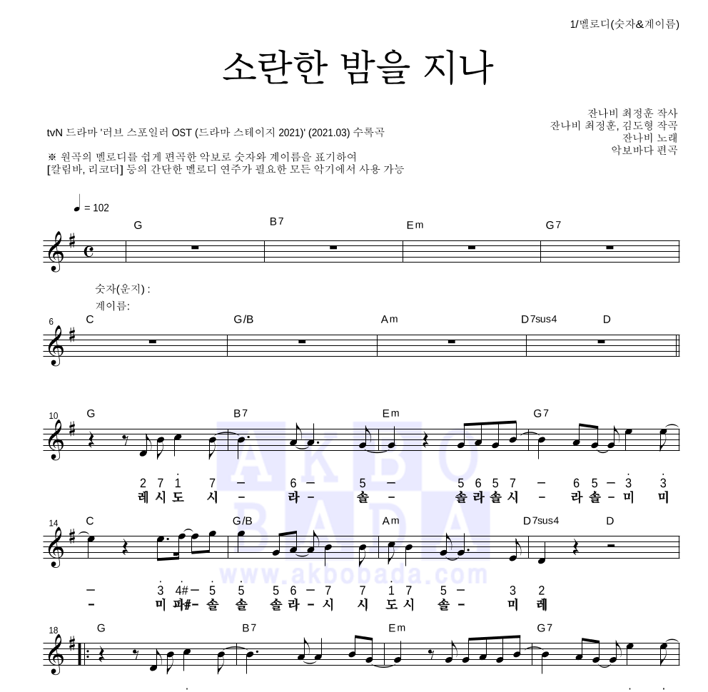 잔나비 - 소란한 밤을 지나 멜로디-숫자&계이름 악보 