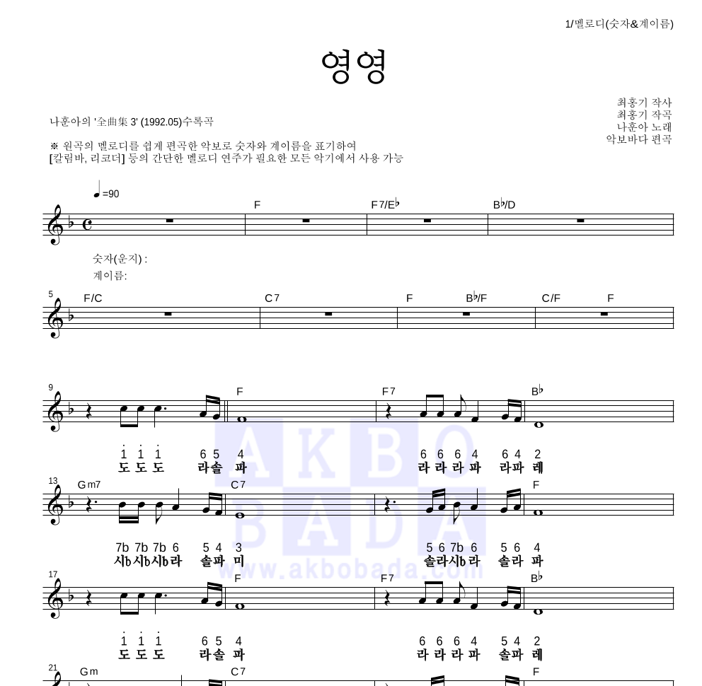 나훈아 - 영영 멜로디-숫자&계이름 악보 