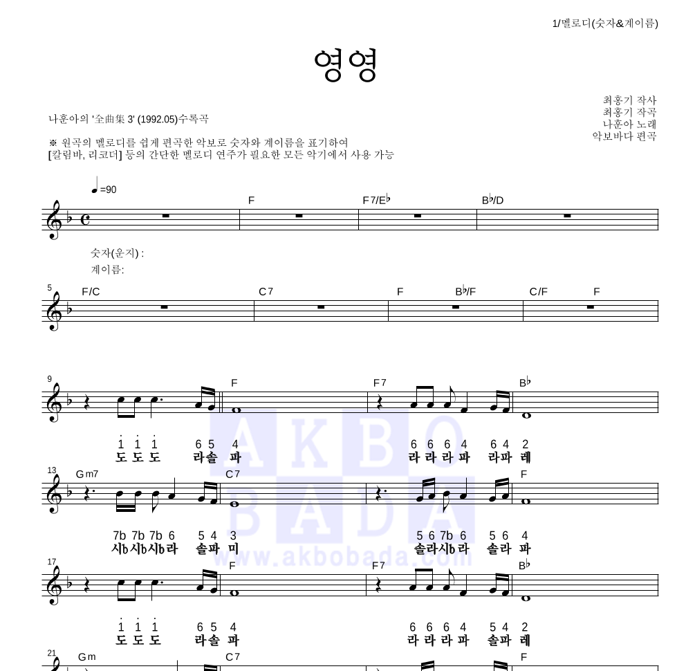 나훈아 영영 MR : 악보바다 나훈아 영영 악보