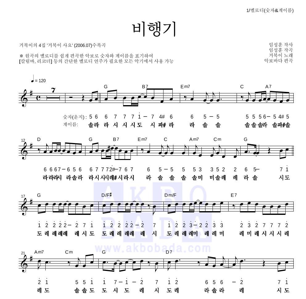 거북이 - 비행기 멜로디-숫자&계이름 악보 