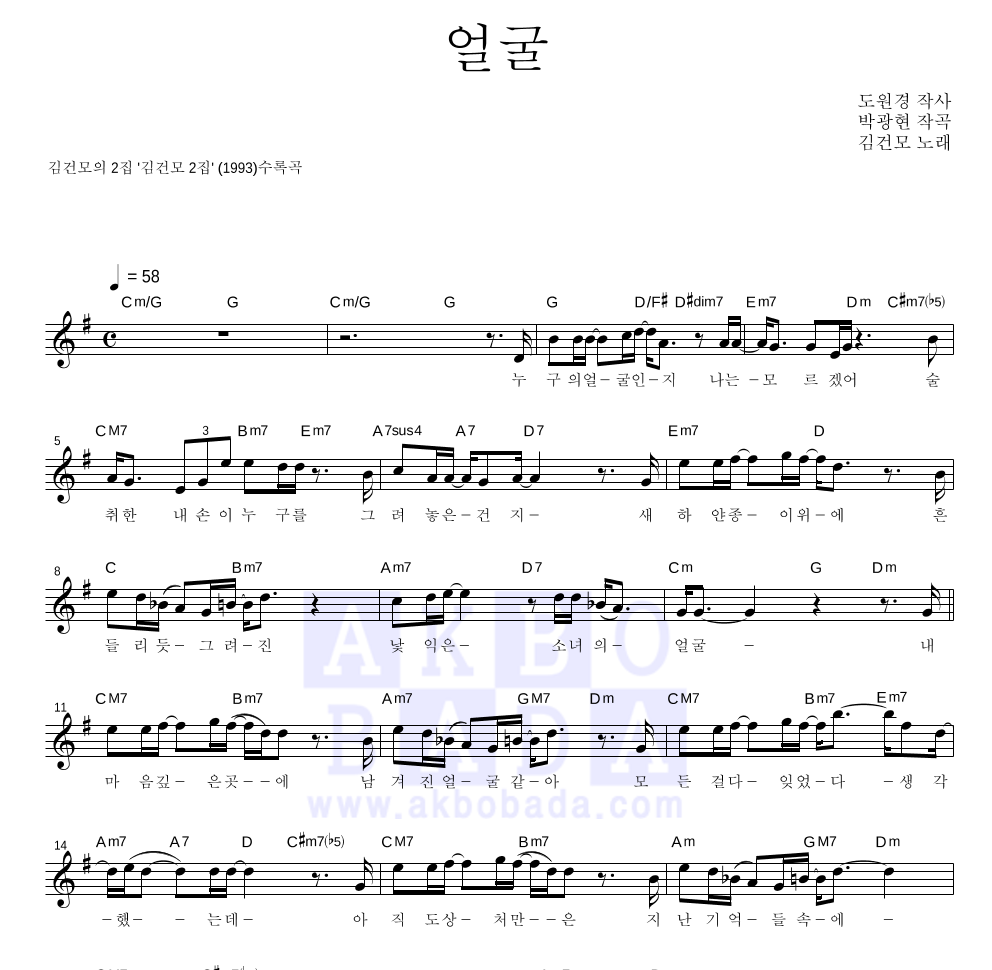 김건모 - 얼굴 멜로디 악보 