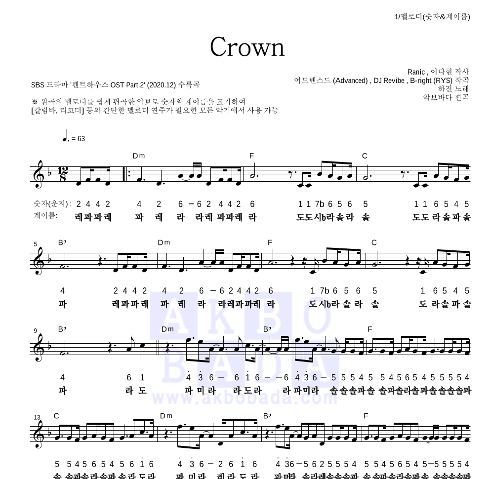 하진 - Crown 멜로디-숫자&계이름 악보 