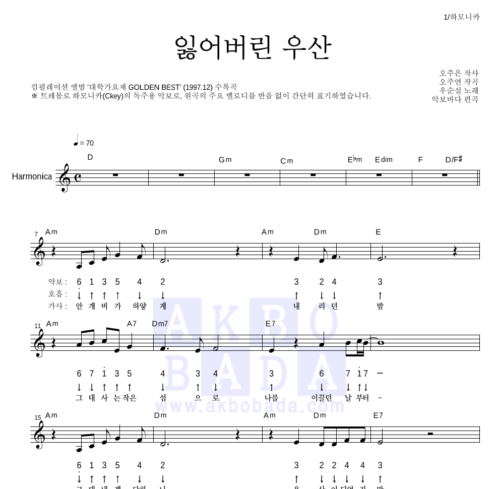 우순실 - 잃어버린 우산 하모니카 악보 