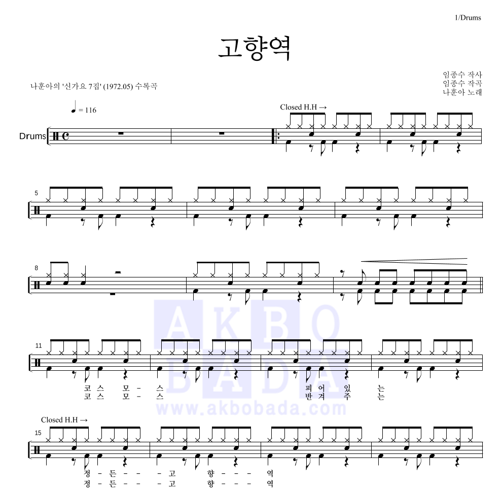 나훈아 - 고향역 드럼(Tab) 악보 