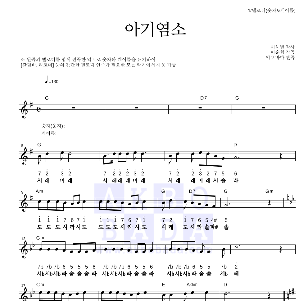 동요 - 아기염소 멜로디-숫자&계이름 악보 