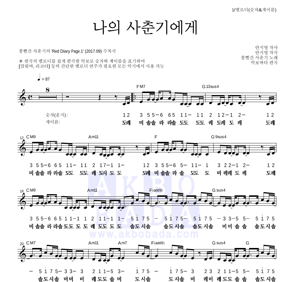 볼빨간사춘기 - 나의 사춘기에게 멜로디-숫자&계이름 악보 