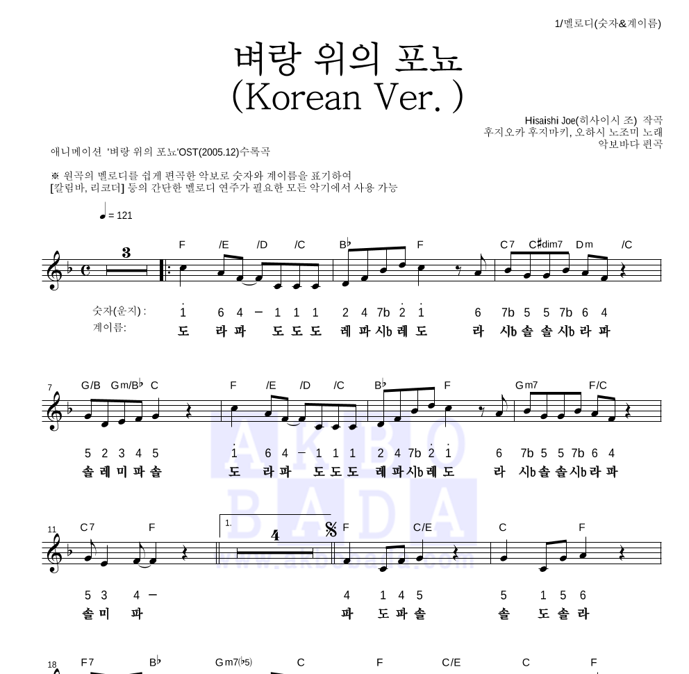 Hisaishi Joe - 벼랑 위의 포뇨 (Korean Ver.) 멜로디-숫자&계이름 악보 