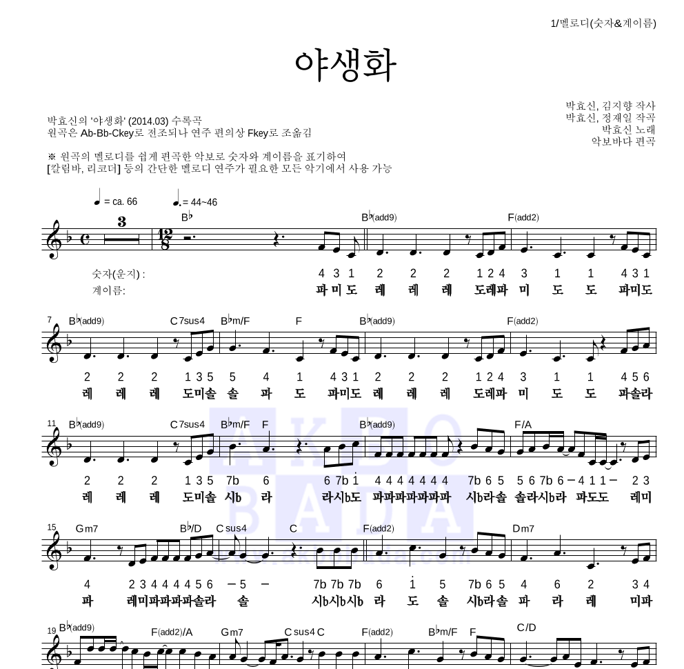 박효신 - 야생화 멜로디-숫자&계이름 악보 