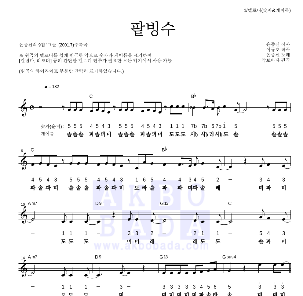 윤종신 - 팥빙수 멜로디-숫자&계이름 악보 