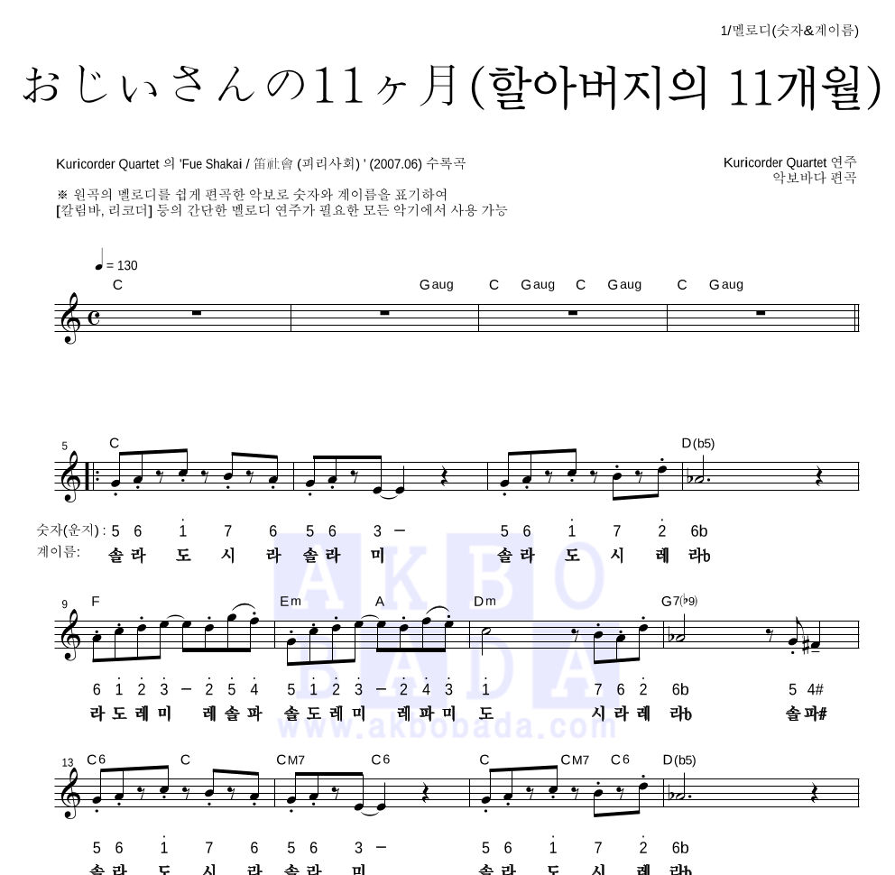 Kuricorder Quartet - おじいさんの11ヶ月 (할아버지의 11개월) 멜로디-숫자&계이름 악보 