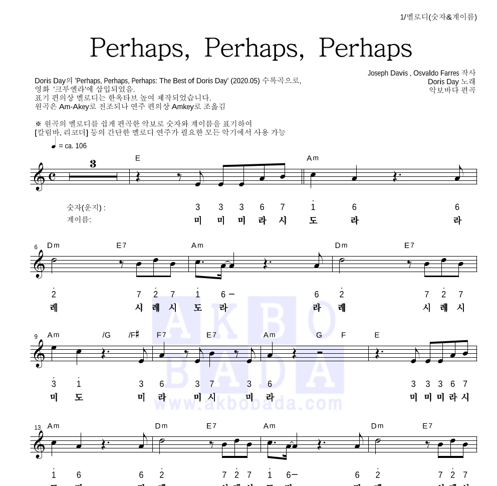 Doris Day - Perhaps, Perhaps, Perhaps 멜로디-숫자&계이름 악보 
