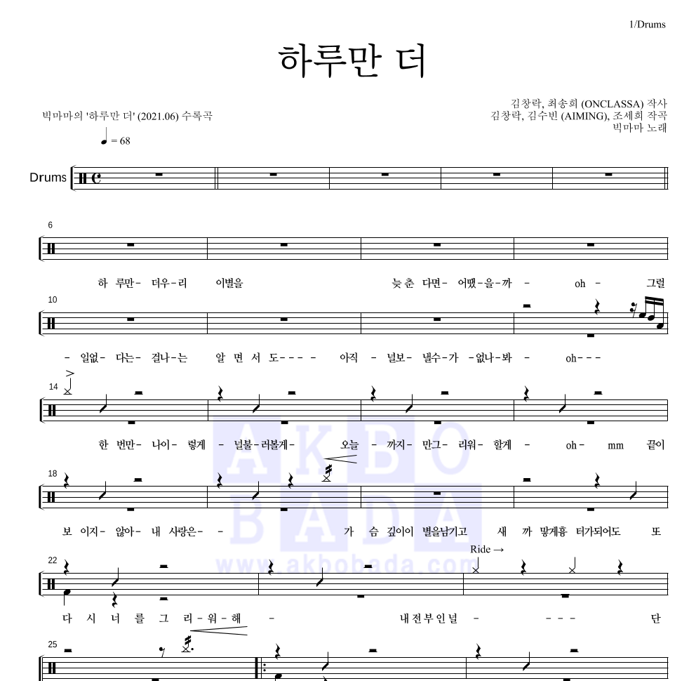 빅마마 - 하루만 더 드럼(Tab) 악보 