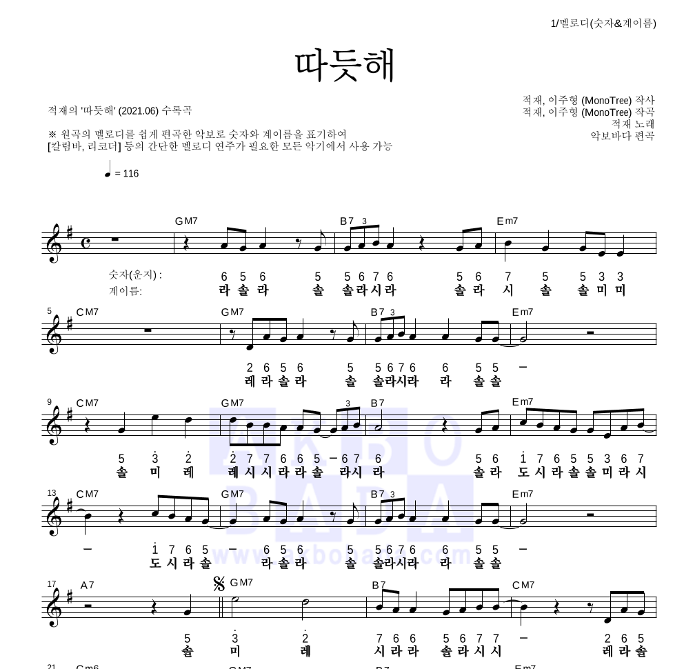 적재 - 따듯해 멜로디-숫자&계이름 악보 