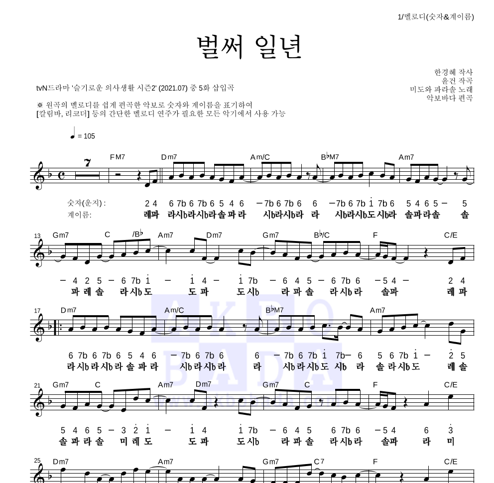 미도와 파라솔 - 벌써 일년 (Drama Ver.) 멜로디-숫자&계이름 악보 