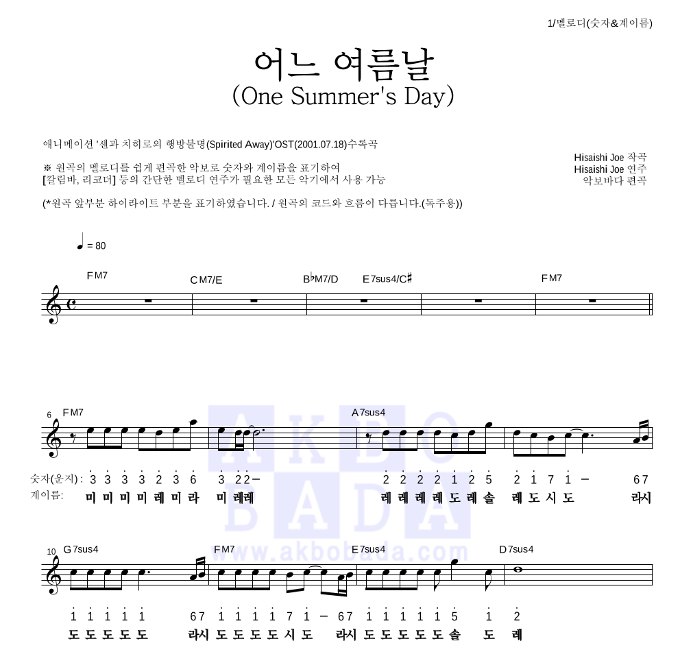 Hisaishi Joe - 어느 여름날 (One Summer's Day) 멜로디-숫자&계이름 악보 